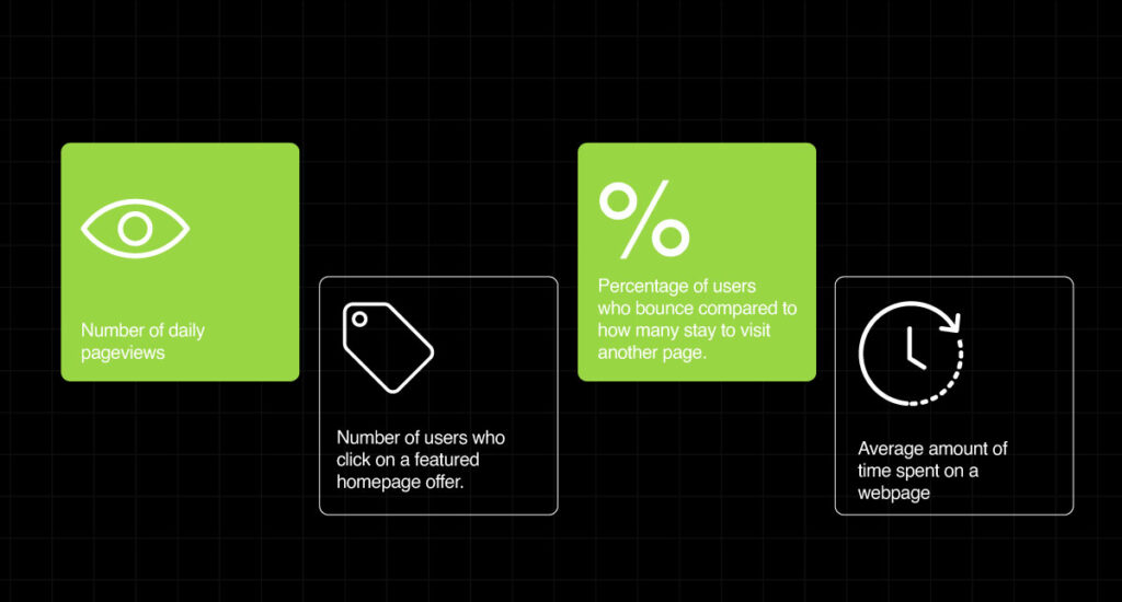 Ultimate Guide for an Effective Digital Commerce Strategy and Why it's Necessary for your eCommerce Business