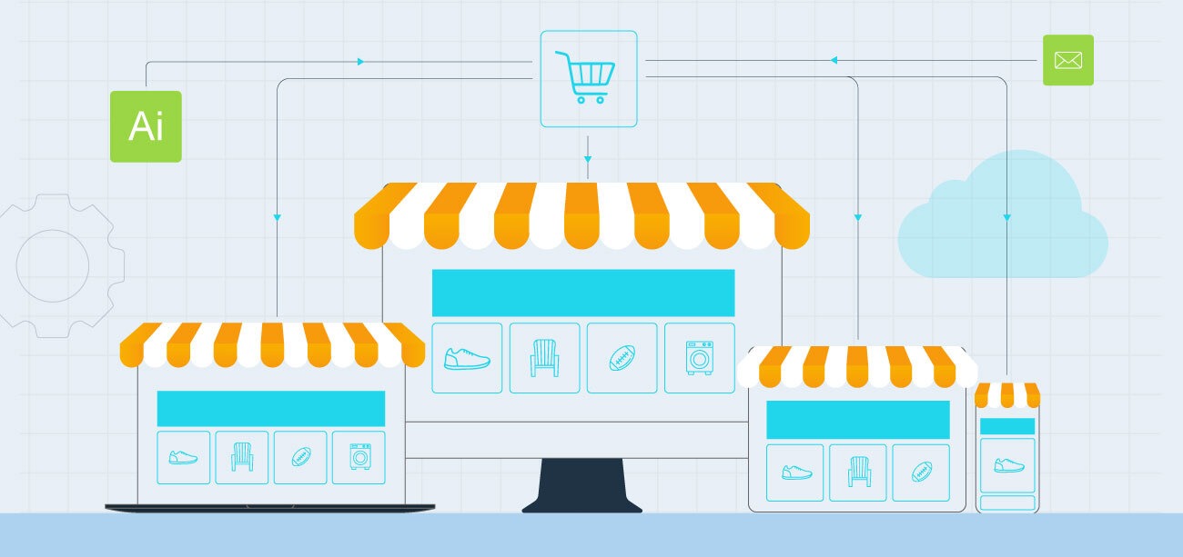 Digital Commerce Strategy