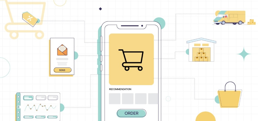 Digital ecommerce ecosystem